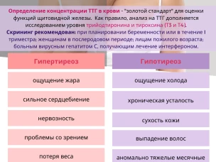 Работа всех внутренних органов